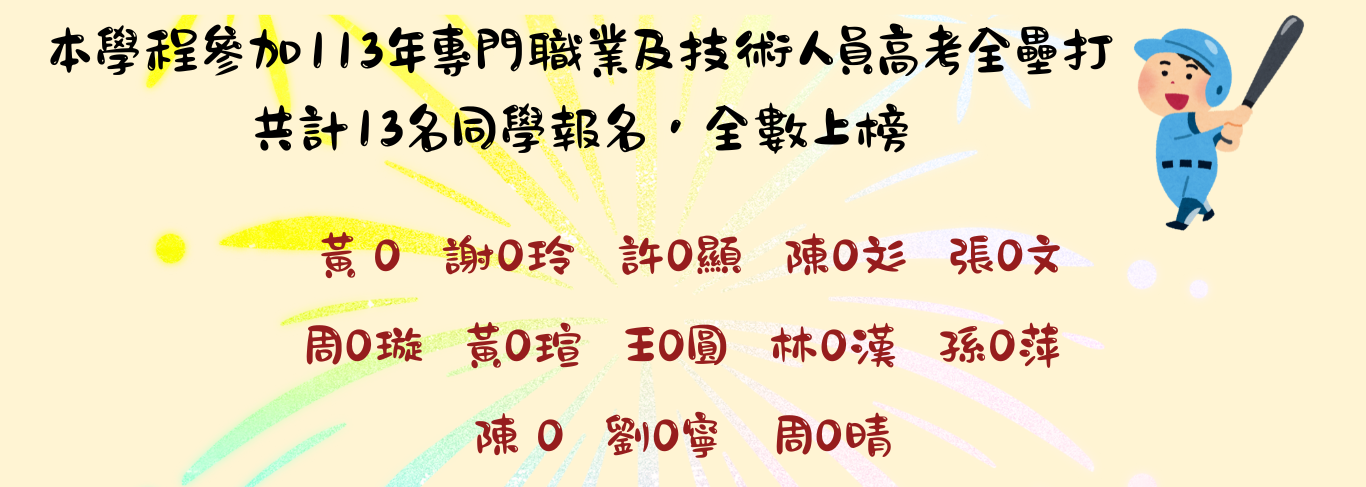 113113年專門職業及技術人員高考榜單